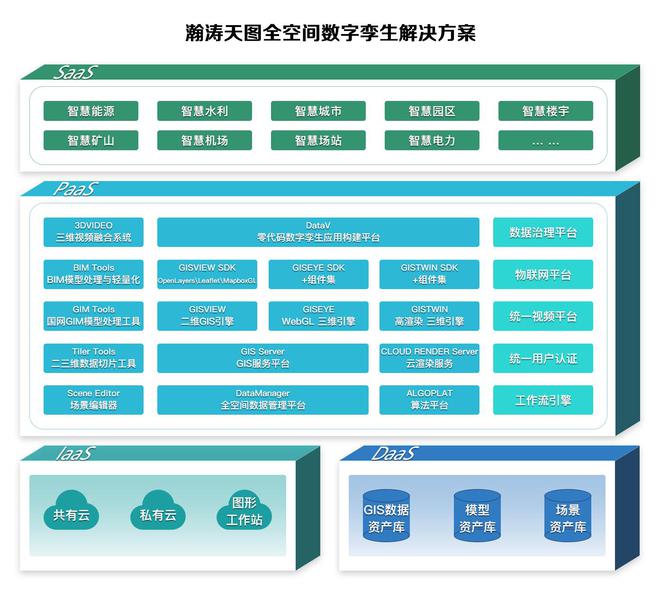 行業軟件應用大賽 科技推廣的催化劑，團隊成長的試金石