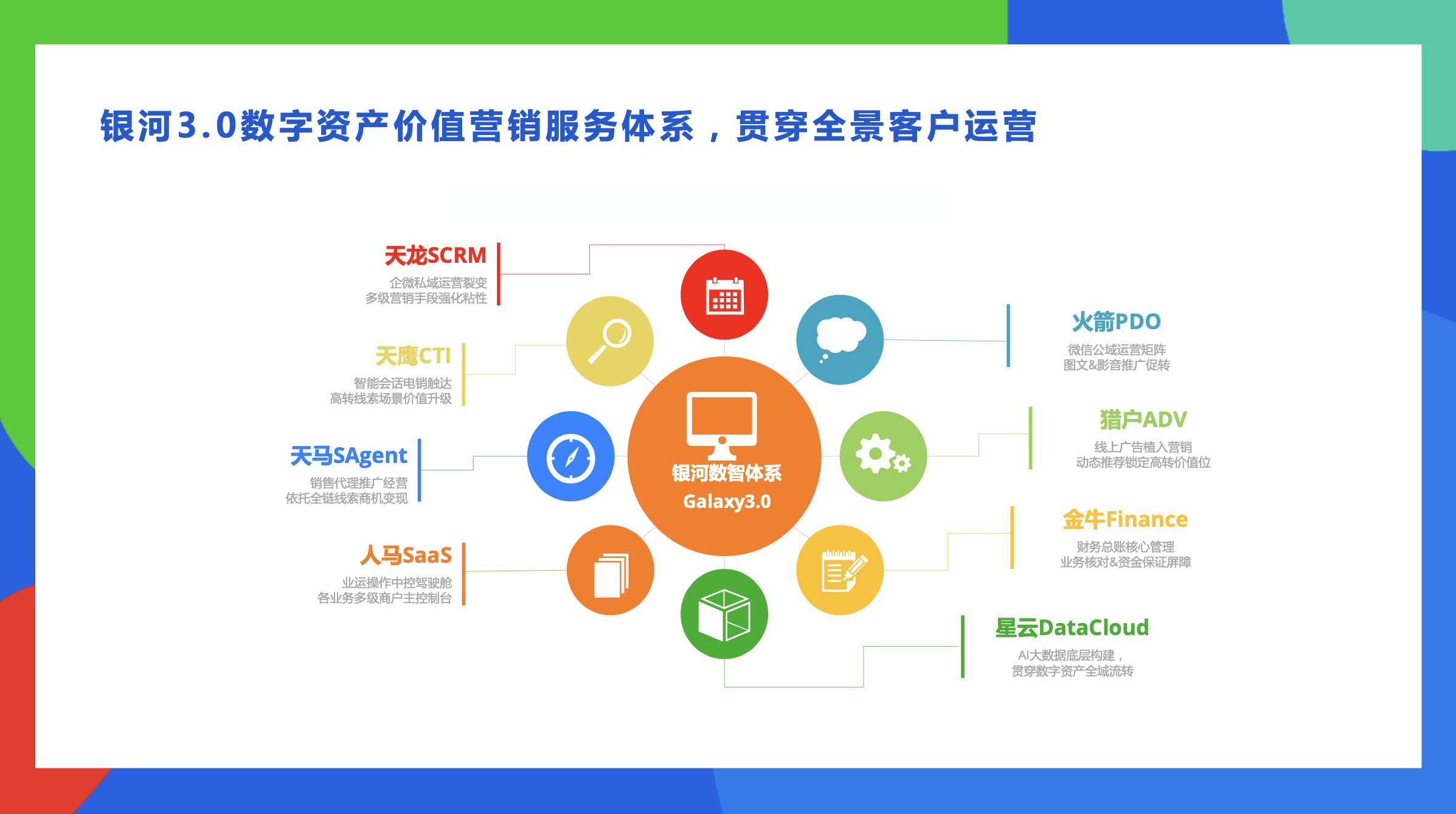 科技助力商保、醫療在融合發展中求得最大公約數